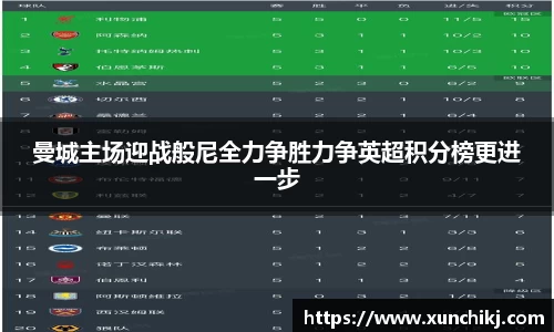 曼城主场迎战般尼全力争胜力争英超积分榜更进一步